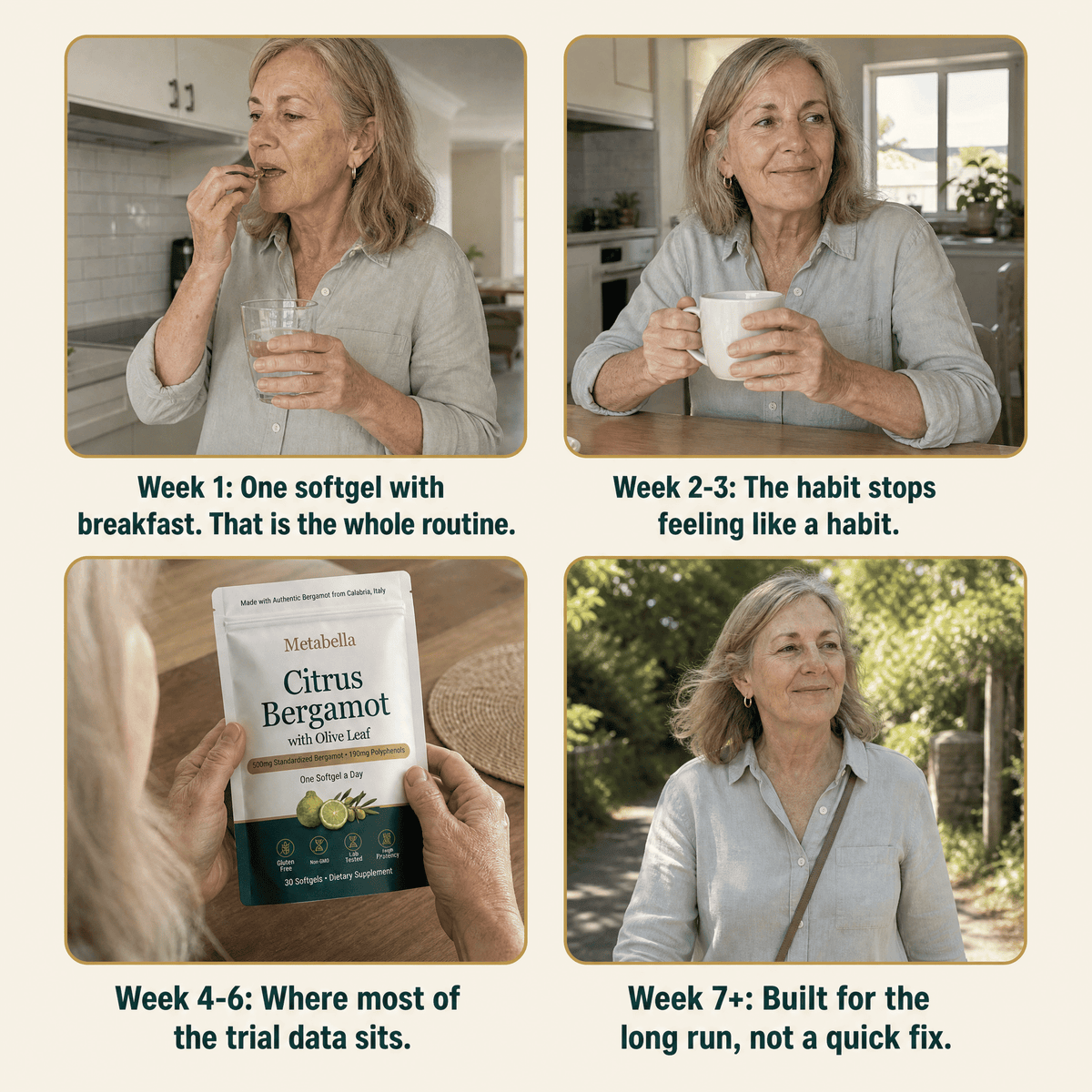 Woman taking one Metabella Citrus Bergamot softgel daily with breakfast, shown from week 1 to week 7